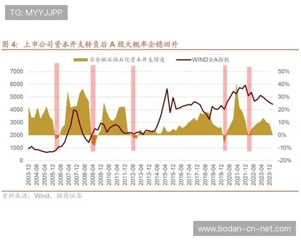 发少稳胆胜负彩平台对比避坑防骗指南